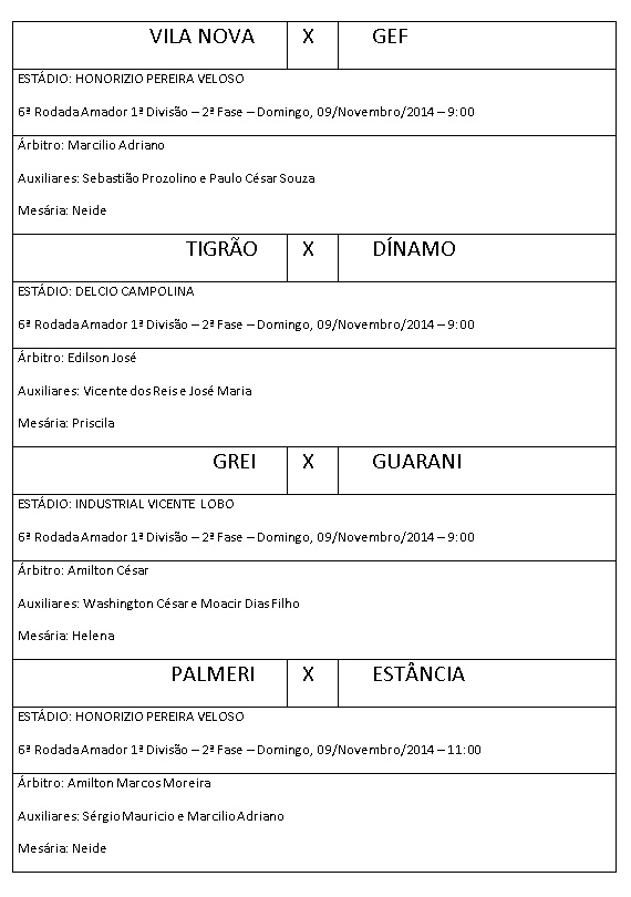 Arbritagem Amadorão, 6[ rodada, 2ª fase, 3